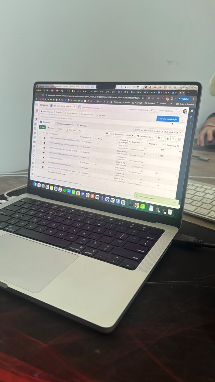 Gestão de campanhas no Ads Manager